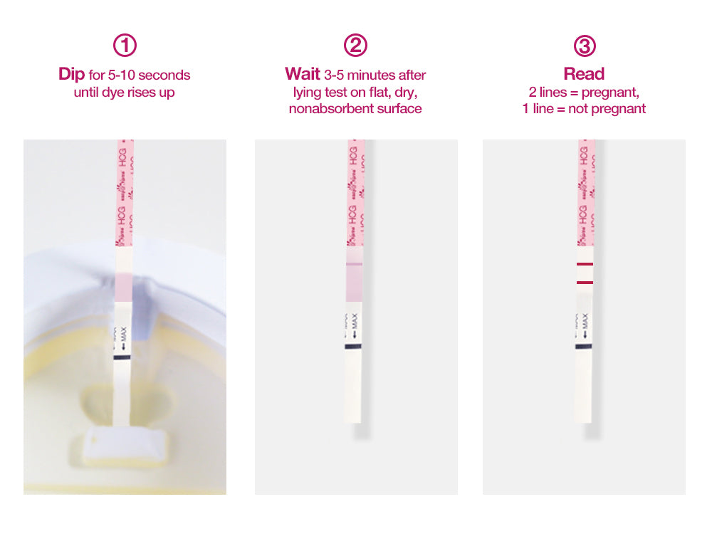 positive pregnancy test picture