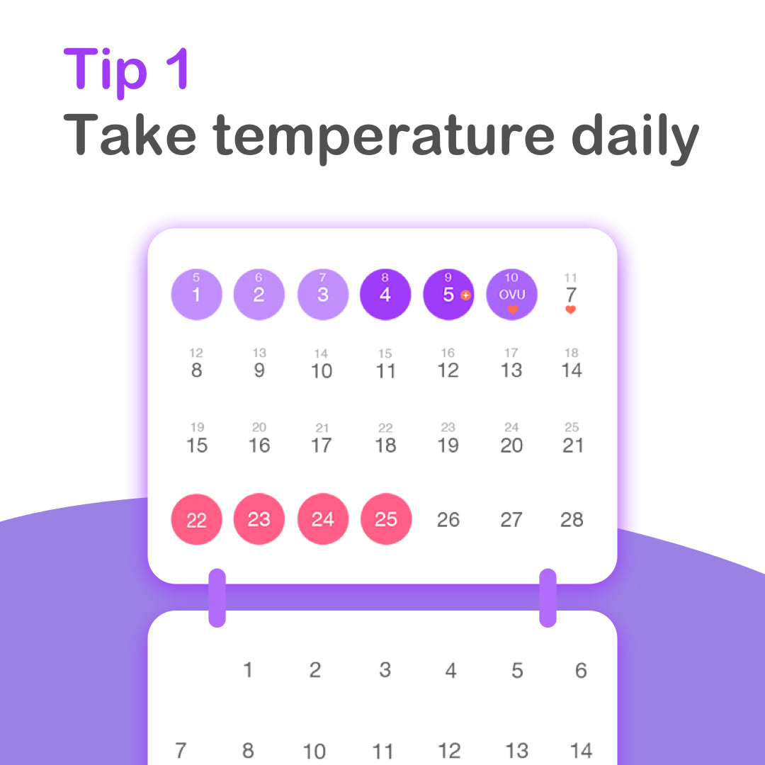 Tip 1; take your temperature daily