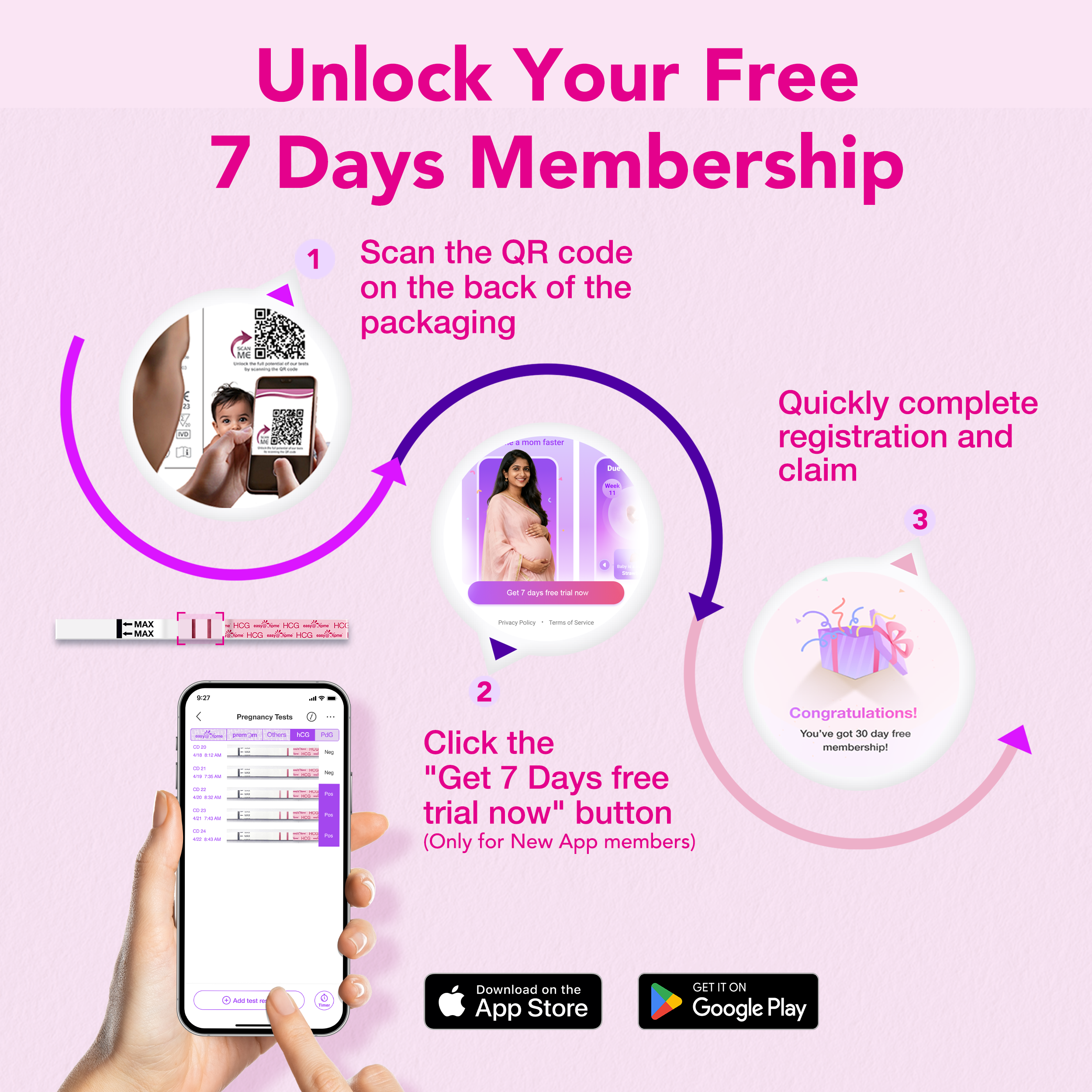 Easy@Home Pregnancy Test Strips 5 Pack