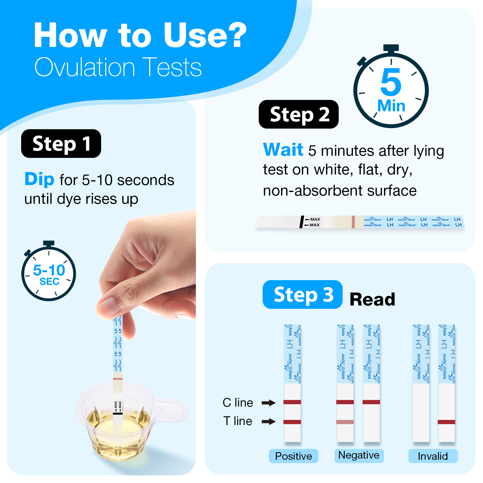 Easy@Home Ovulation and Pregnancy Test Strips Combo Kit | 10 LH+5 HCG