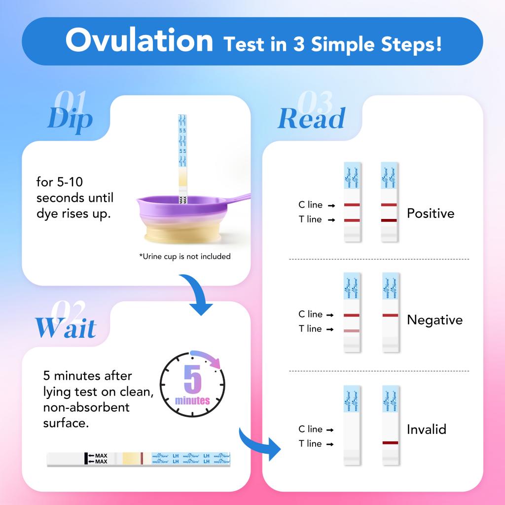 Easy@Home Ovulation and Pregnancy Test Strips: 10 LH and 5 HCG combo test kit