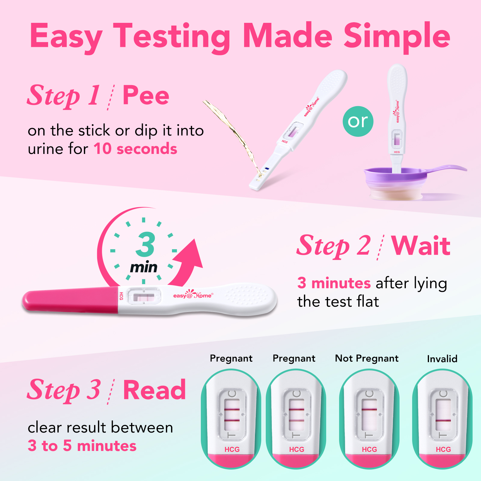 Easy@Home Pregnancy Test Kit: 5 X Early Detection Pregnancy Midstream Tests with Fast and Accurate Results for Women
